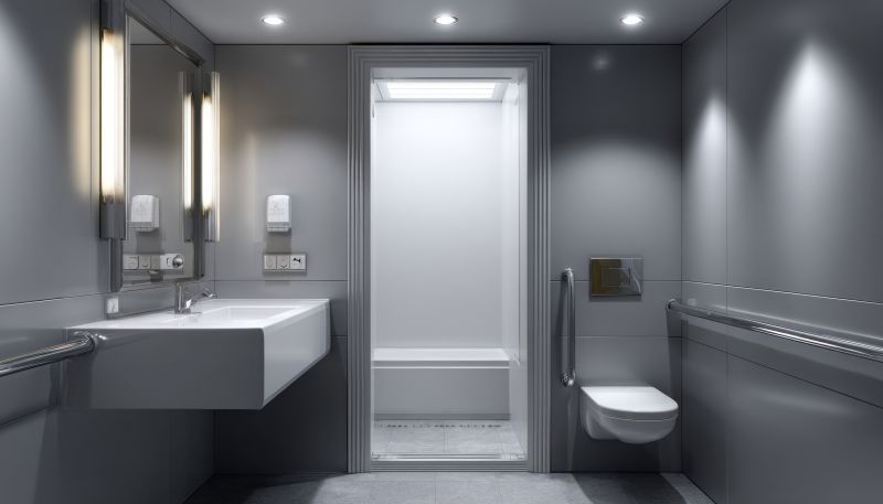 Smart Bathroom Controls